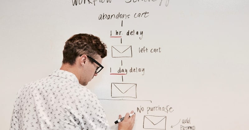 10 Zeichen, die zeigen, ob eine Email Marketing Agentur zu dir passt